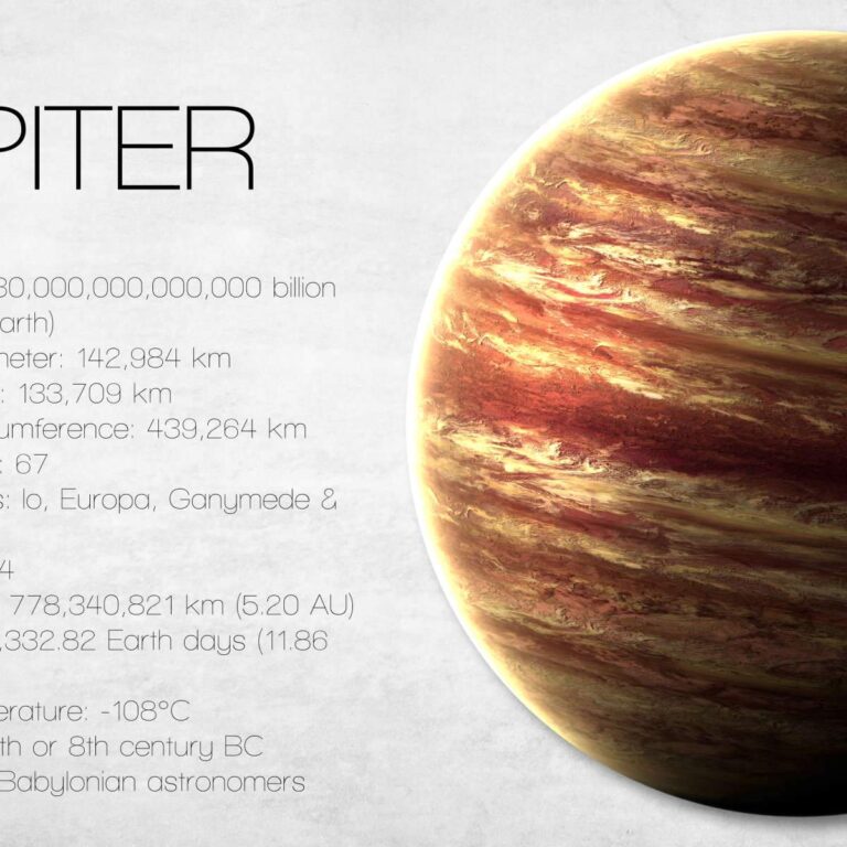 The heavy diet that made Jupiter so big