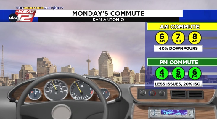 Few downpours possible during the morning commute Monday