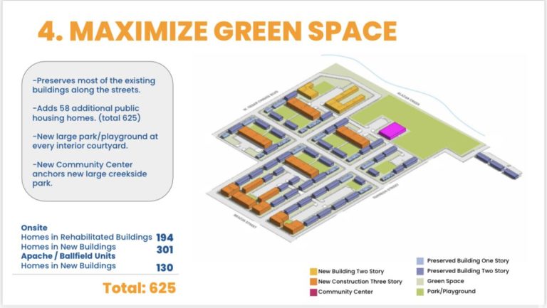 4 new designs for Alazan Apache Courts await community feedback