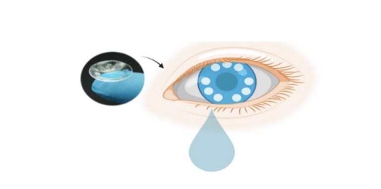 Smart Contact Lenses that Diagnose Cancer Created by Scientists