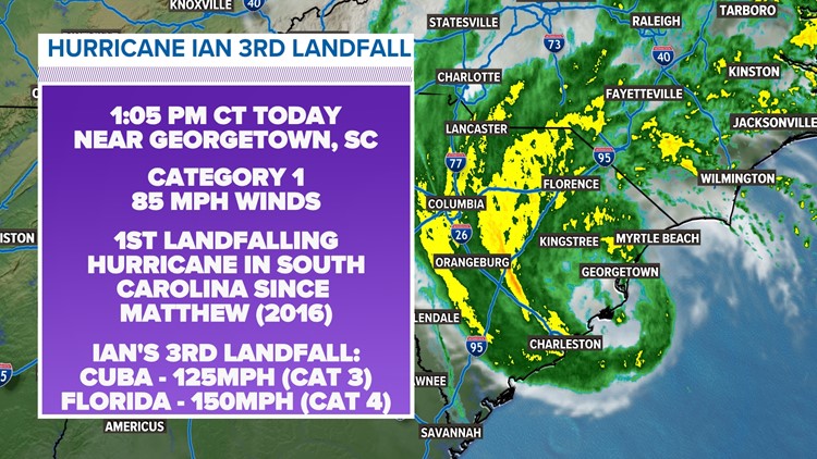 Ian now a ‘post-tropical cyclone’ will still bring rain and wind to the eastern U.S.