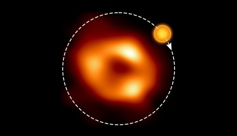 Huge Gas Bubble is Circling the Only Massive Black Hole in Our Galaxy–at 1/3 the Speed of Light