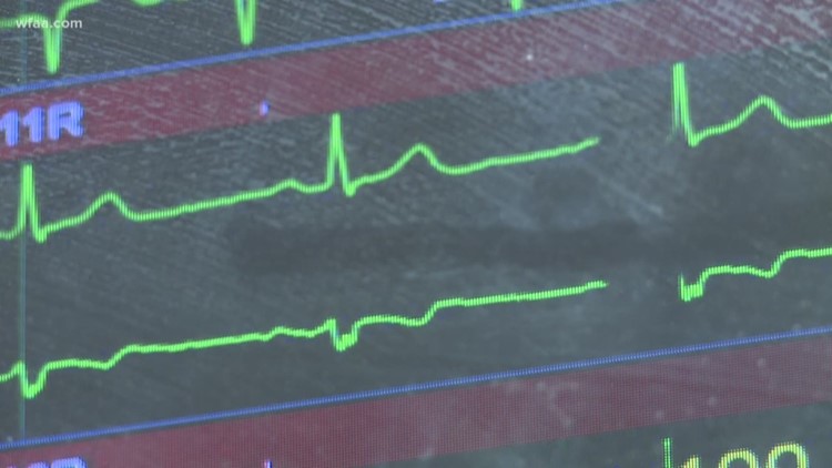 Cook Children’s is at max capacity due to early spike in RSV cases