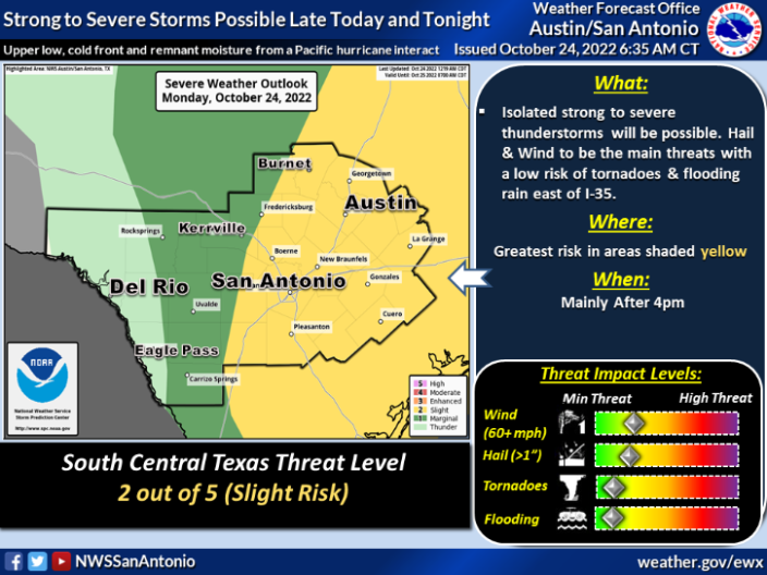 Possible stormy weather could target outdoor Halloween decorations