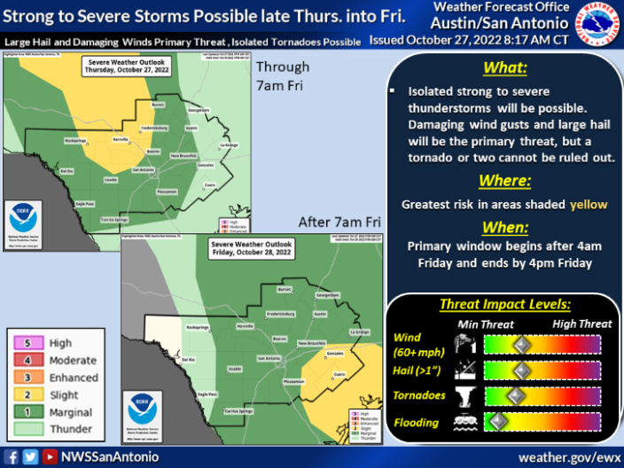 Cold front to bring some minor drought relief