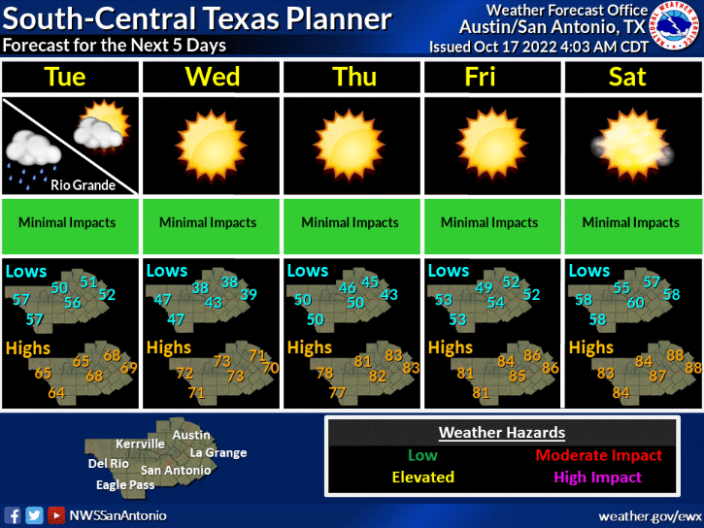 Cold front triggers beneficial rains, brings more seasonal temperatures