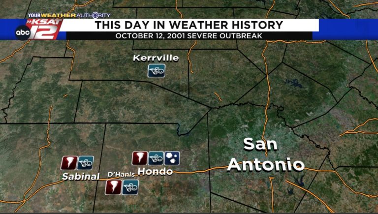 This day in weather history: October 12, 2001 severe weather outbreak