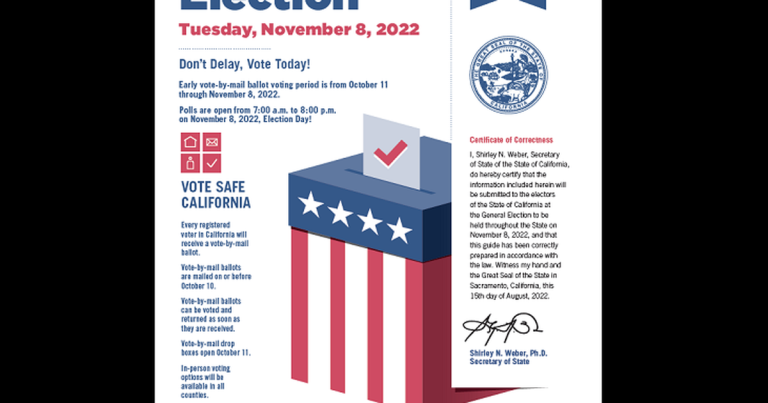 Kira Davis’ 2022 California Voter Guide