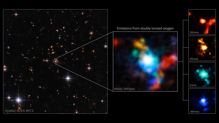 Webb telescope uncovers ‘cosmic knot’ of ancient galaxies