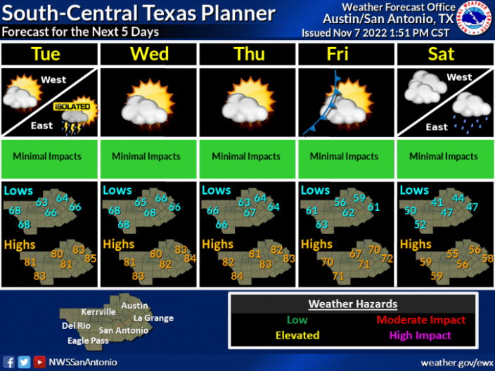 Election Day will be muggy but mostly dry before cold air arrives