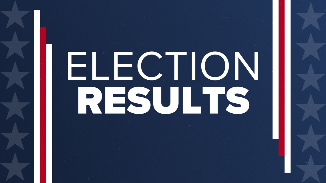 Dallas 2024 bond election results TSPAN Texas