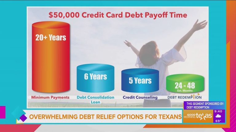 Sponsored: Resolving Overwhelming Debt Options for Texans