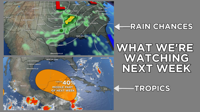 Summer-like weekend, then a slight pattern shift next week