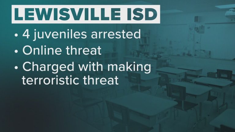 Multiple students arrested for making terroristic threats toward North Texas schools