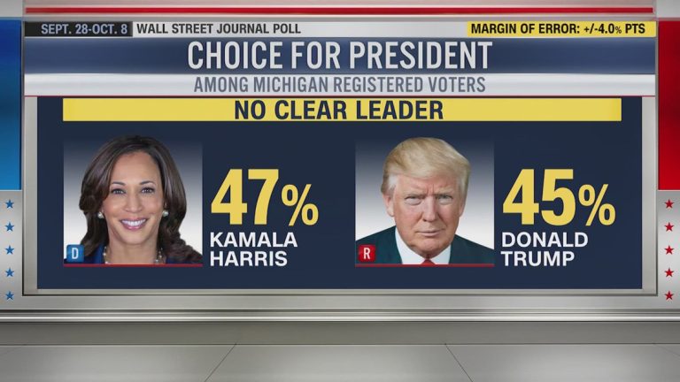 Kamala Harris and Donald Trump campaign in Michigan