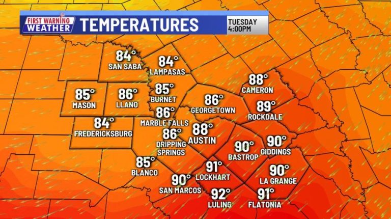 First Warning: Here’s when Central Texas highs drop below 90º