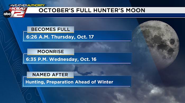 LOOK UP: October’s Hunter’s Moon officially becomes full on Thursday 🌕