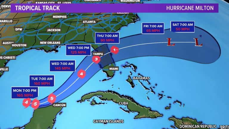 Hurricane Milton forecast: When will it hit Florida? What are the spaghetti models? Latest tracker