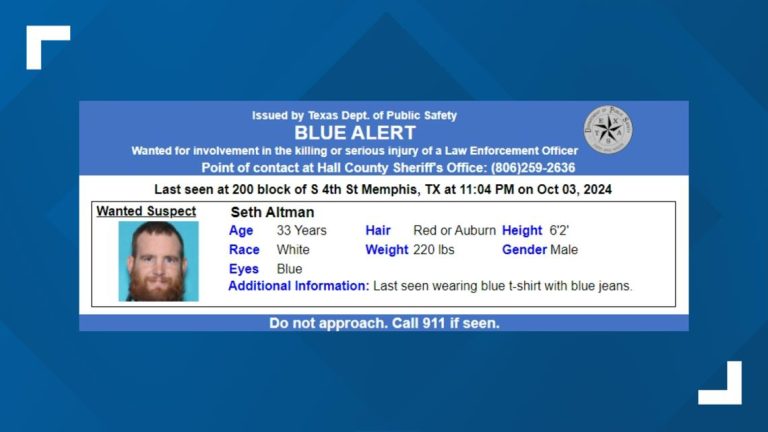 Blue Alert issued for ‘armed and dangerous’ suspect after Texas officer seriously injured