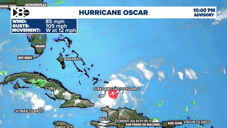 Hurricane Oscar Tracker: Here’s where the storm is headed