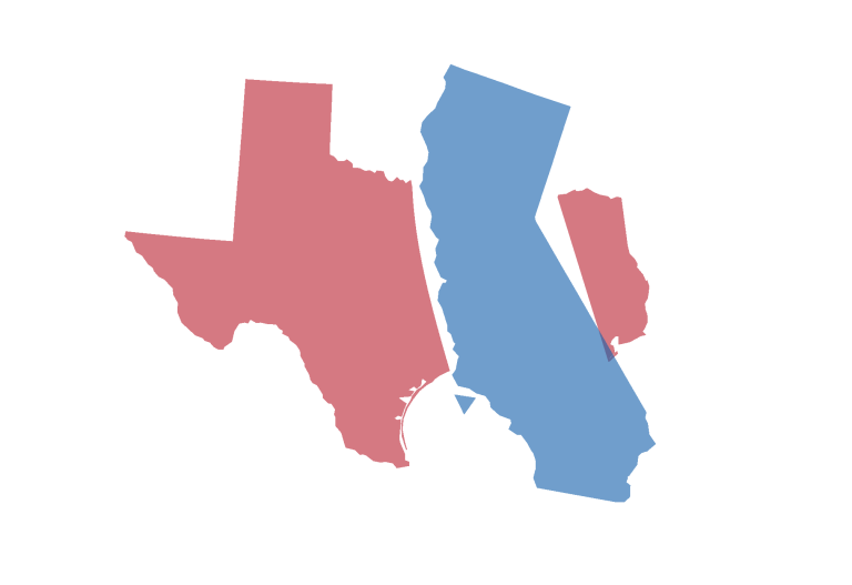 Are Californians moving to Texas creating a blue wave? What the data shows.