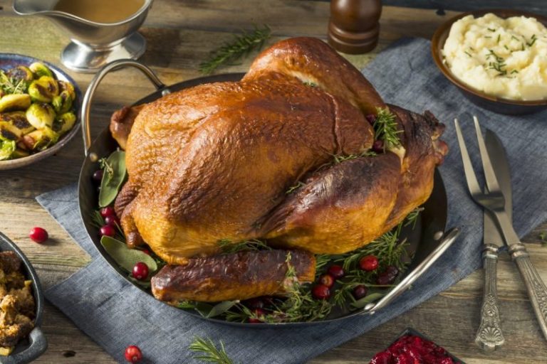 Can you guess the price for Thanksgiving turkey in Texas?