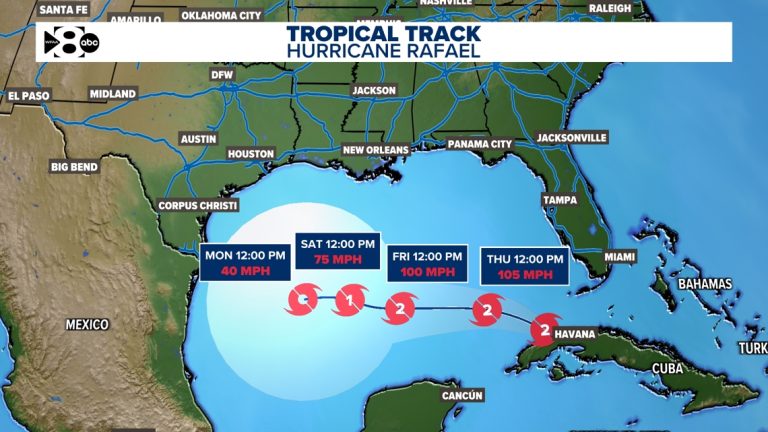 Tracking Hurricane Rafael: After making landfall in Cuba, where is it headed next?