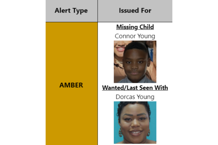 AMBER alert issued for Texas 12-year-old missing since July