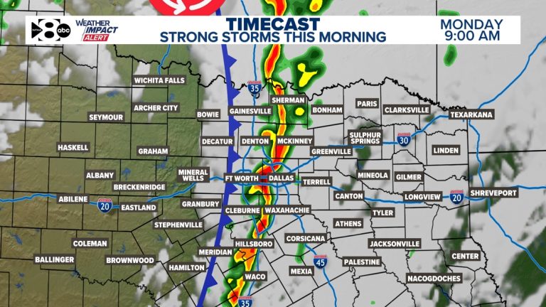 DFW Weather: Latest severe storms forecast, timing Monday morning