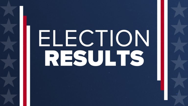 Election Results: Dallas ballot proposition U