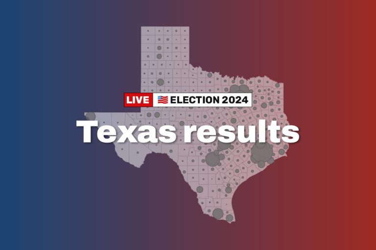 Track votes for Ted Cruz, Colin Allred and more Texas races