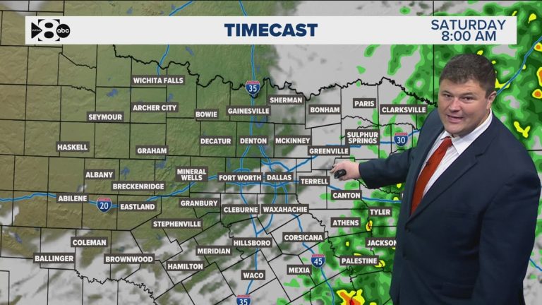 LIVE RADAR: Tracking scattered rain and storms moving through North Texas