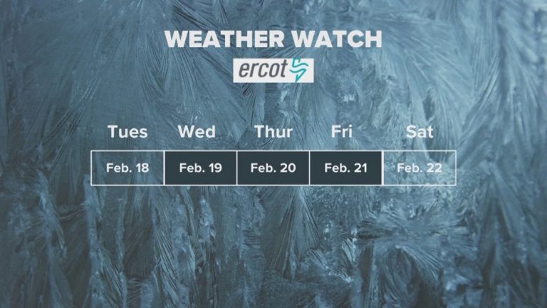 ERCOT issues weather watch until Friday due to below-freezing temperatures