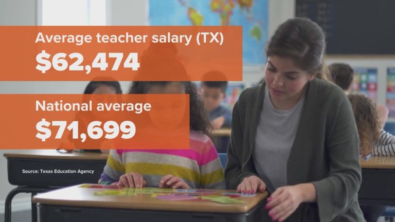 Texas teachers pay raise: How much could they get?