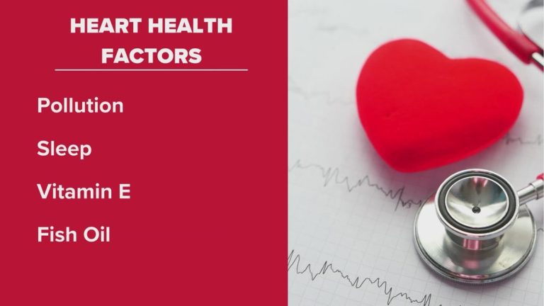 Link between mental and heart health