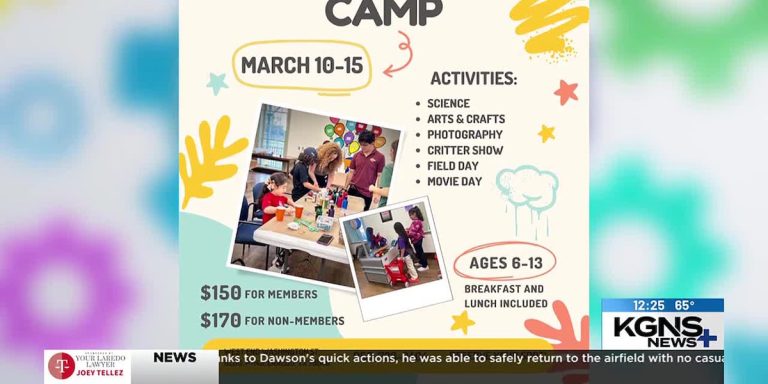 Imaginarium of South Texas in Laredo hosting Spring Break Camp for kids