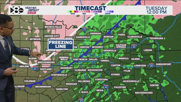 DFW WEATHER | Latest freeze forecast ahead of plummeting North Texas temps