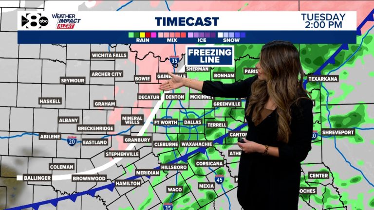 DFW WEATHER | Latest freeze forecast for North Texas