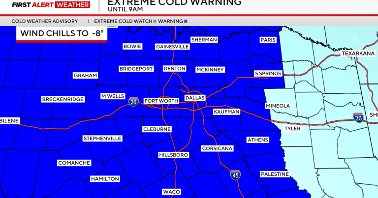 Temperatures across North Texas remain frigid; Extreme cold warning in effect through 9 a.m.