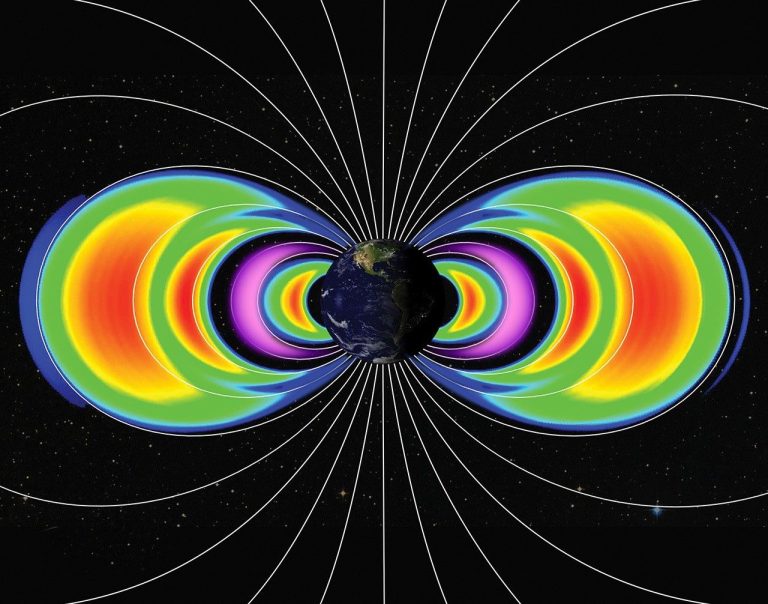 NASA Science: Being Responsive to Executive Orders